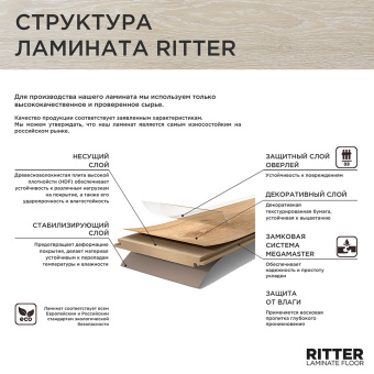 Ламинат Ritter Organic 33 класс дуб айвори 1,492 кв.м 12 мм