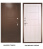 Дверь входная Дверной континент Термаль Экстра левая медны антик - лиственница белая 960х2050 мм