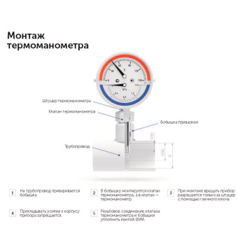 Термоманометр радиальный РОСМА ТМТБ-31Р.1 1/2" нар(ш) 10 бар 120°С d80 мм