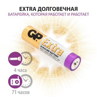 Батарейка GP LR03 (АAА) 1.5V Super (10 шт)