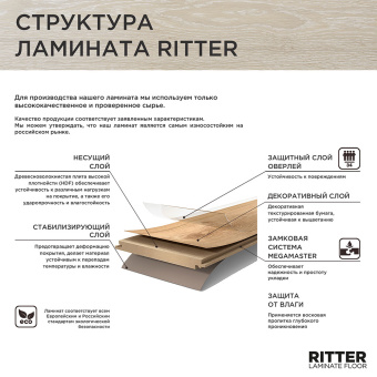 Ламинат Ritter Organic 34 класс дуб Барберо 1,492 кв.м 12 мм